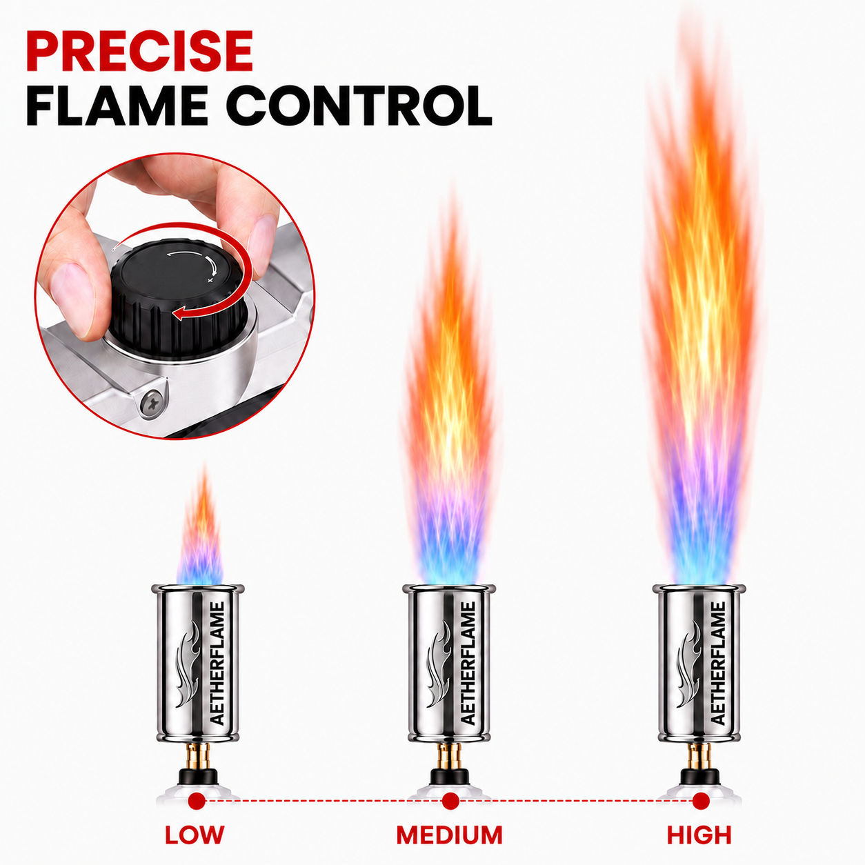 AetherFlame™ Propane Torch