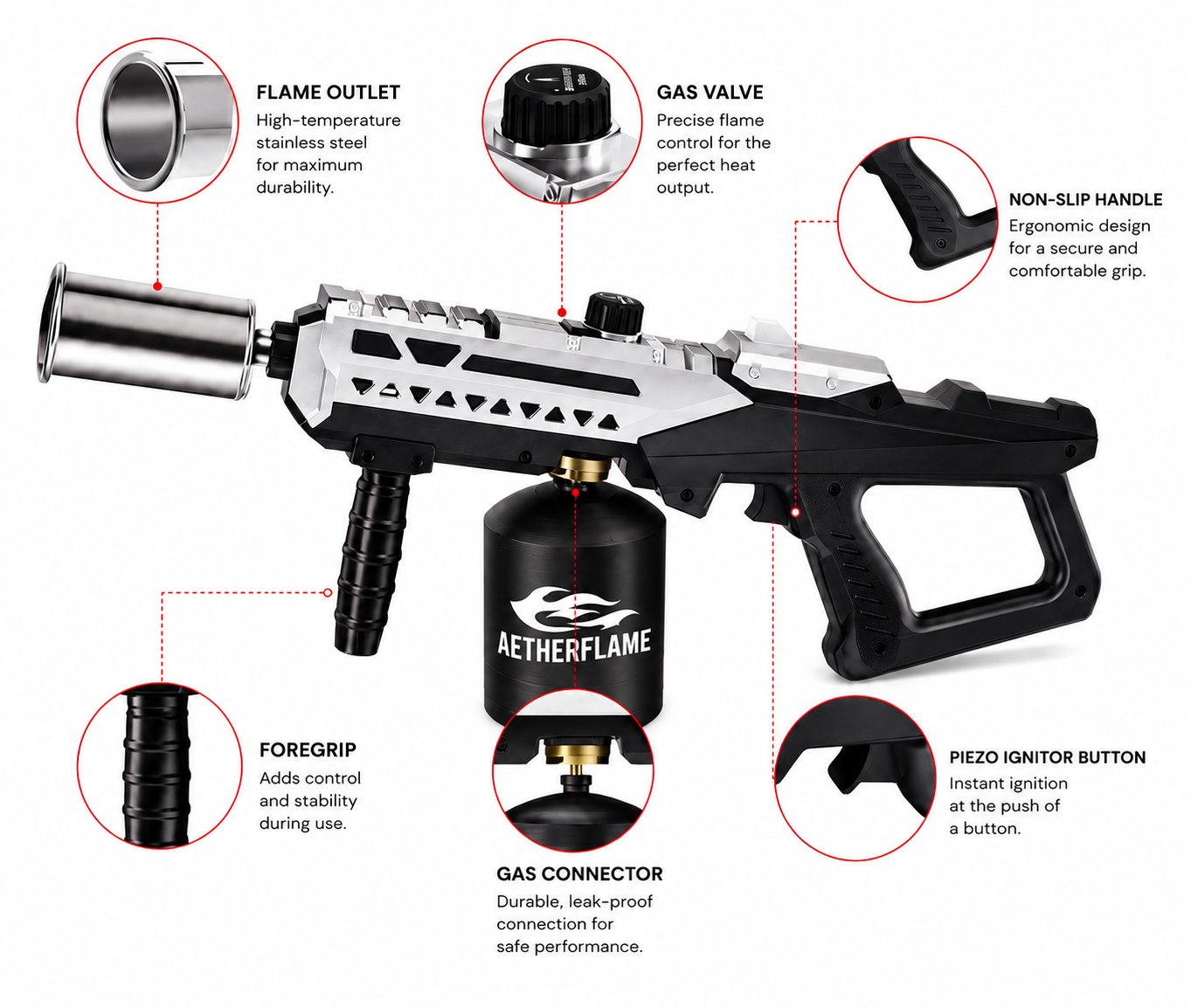 AetherFlame™ Propane Torch